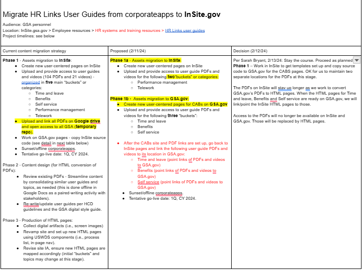 Phased content migration strategy table comparing current, proposed, and decided approaches