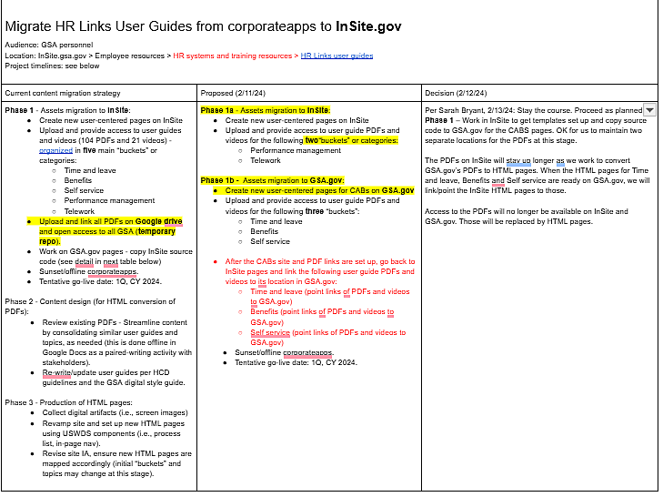 Phased content migration strategy table comparing current, proposed, and decided approaches